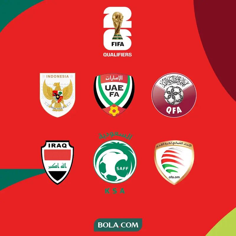 Jadwal Drawing Putaran Keempat Kualifikasi Piala Dunia 2026 Zona Asia