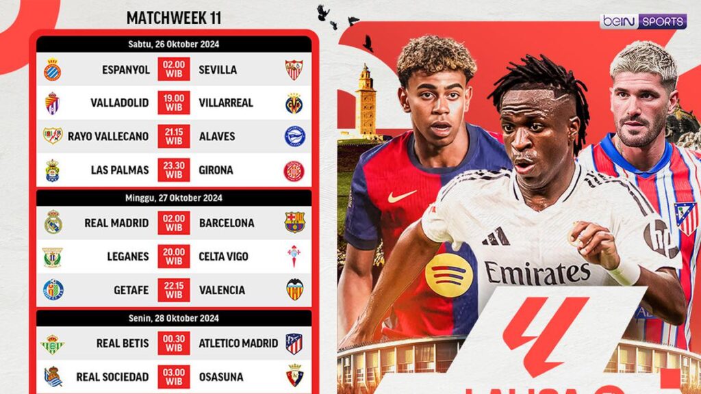 Jadwal Seru La Liga Malam Ini: Laga Krusial Menanti