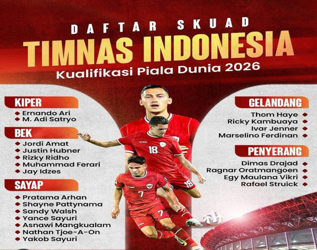 Artikel: Skuad Timnas Indonesia di Kualifikasi Piala Dunia 2026
