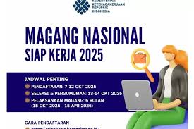 Magang Gaji UMP Buka November: Siap Jadi 80.000 Peserta?